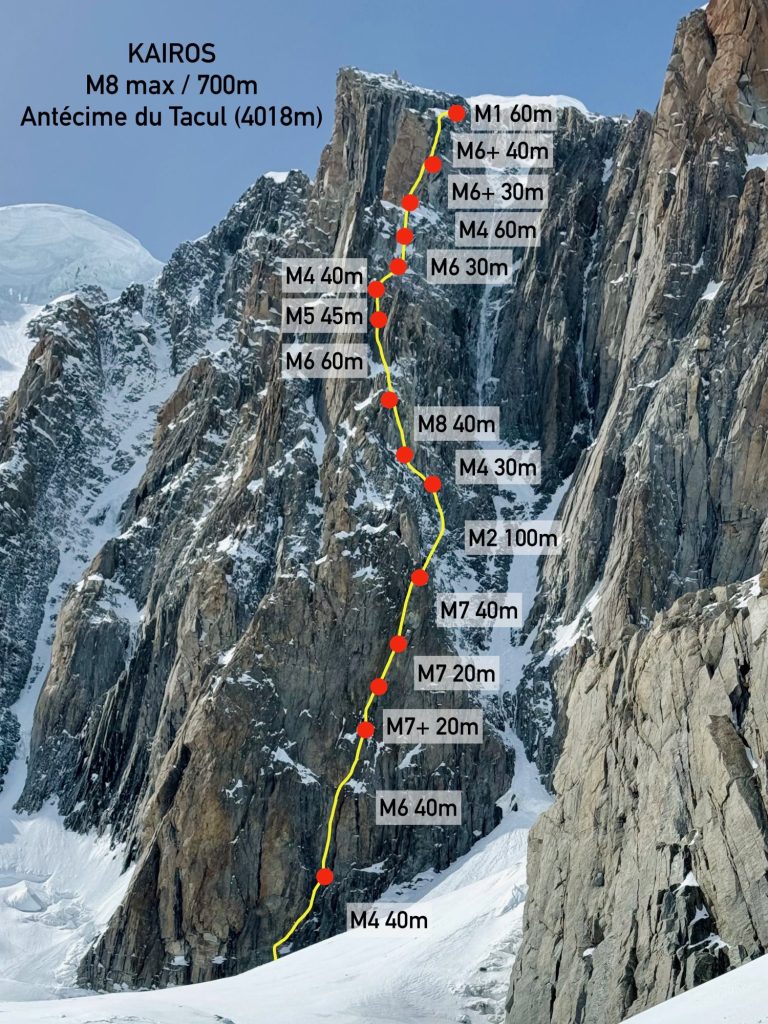Erstbegehung Kairos Mont Blanc du Tacul